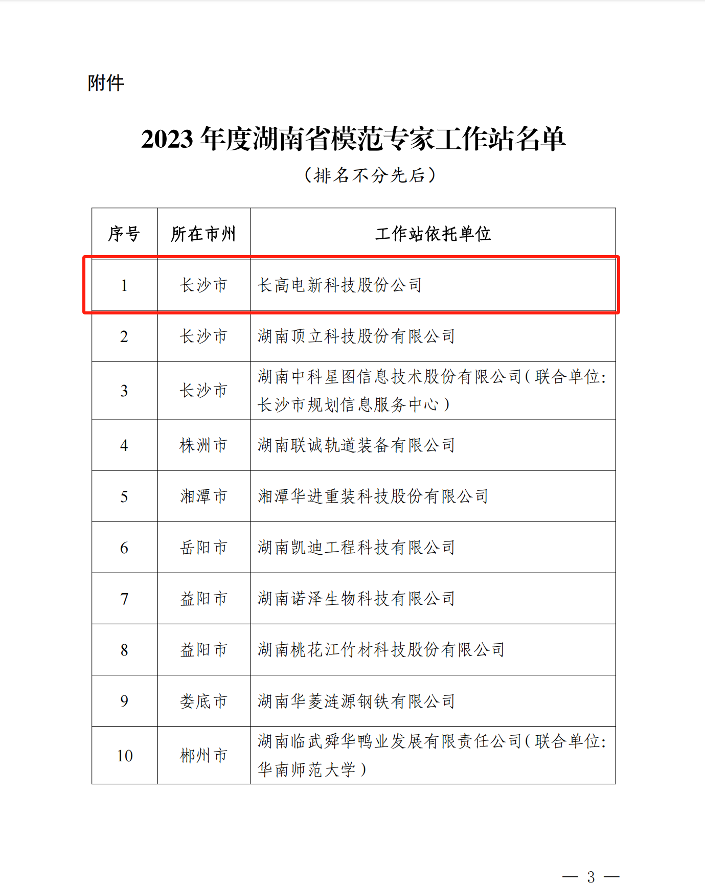 4059醉红颜九肖